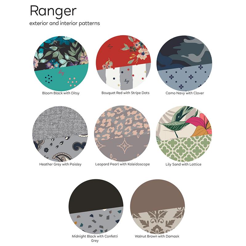 Lug Ranger 2 Ver. 1 Crossbody Tote